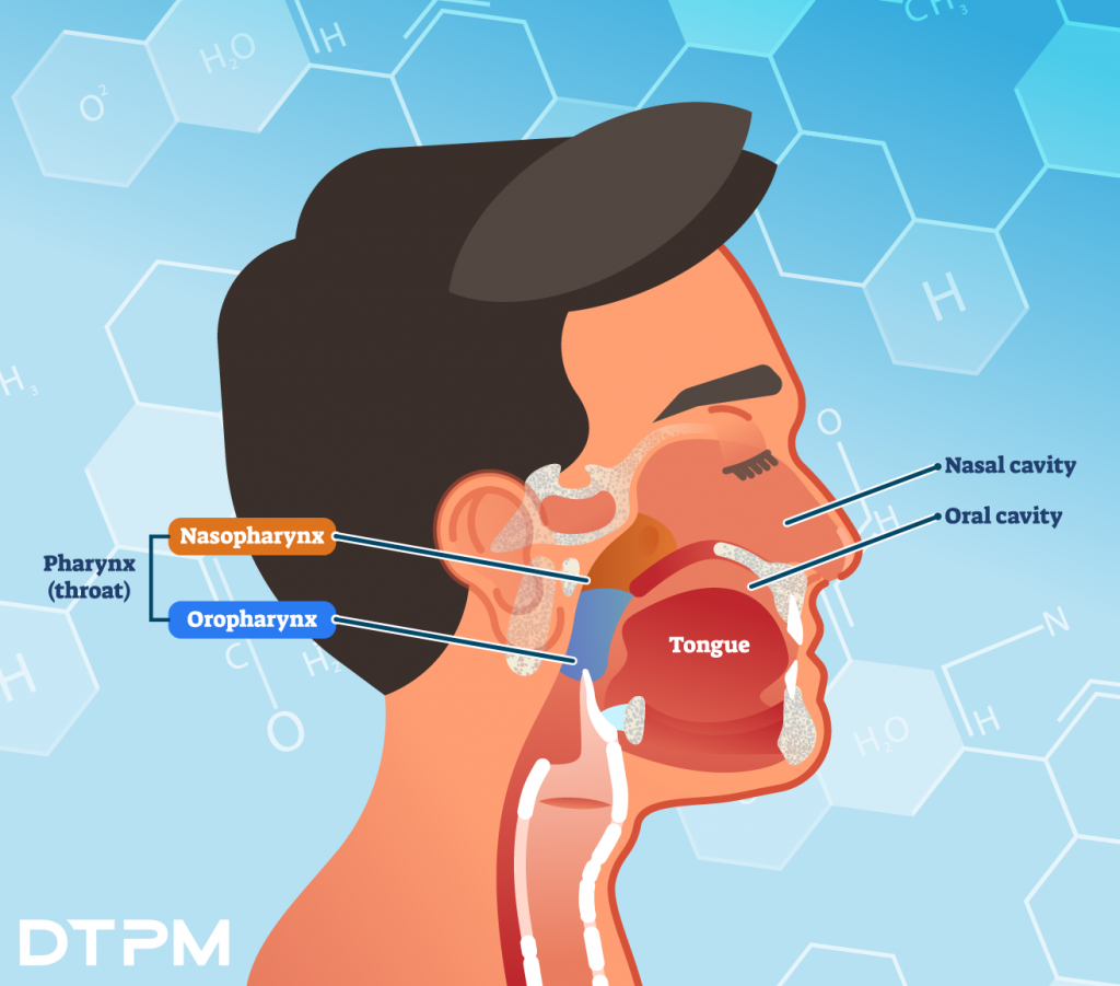 Covid swab definitions - medical reference