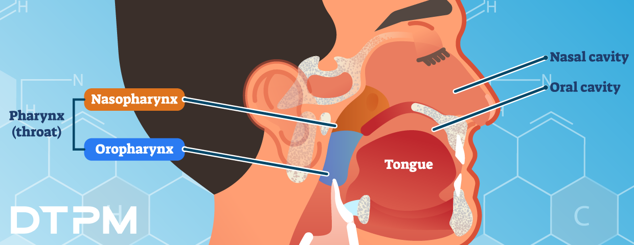 What is a Nasopharyngeal Swab?