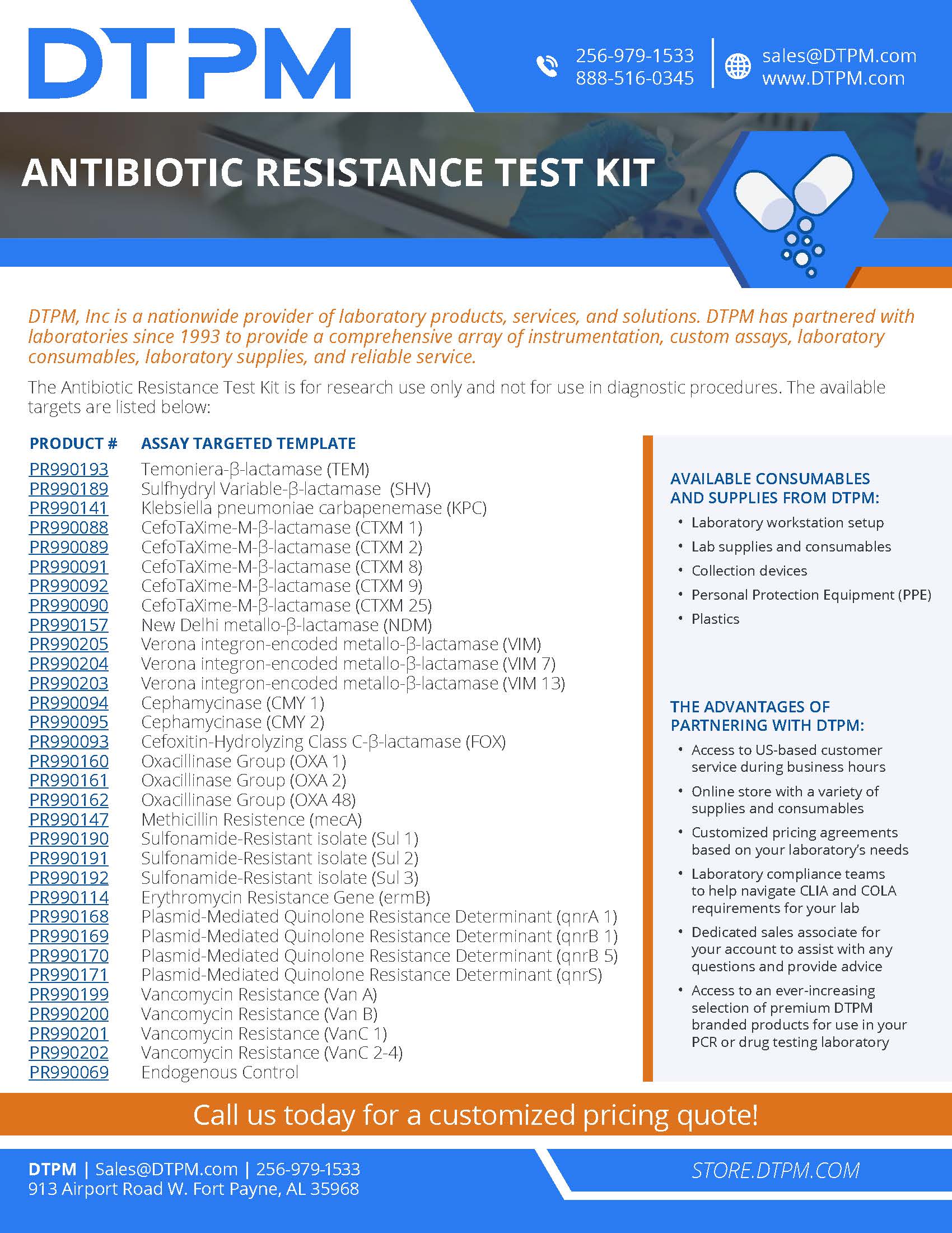 DTPM Antibiotic Resistance Test Kit