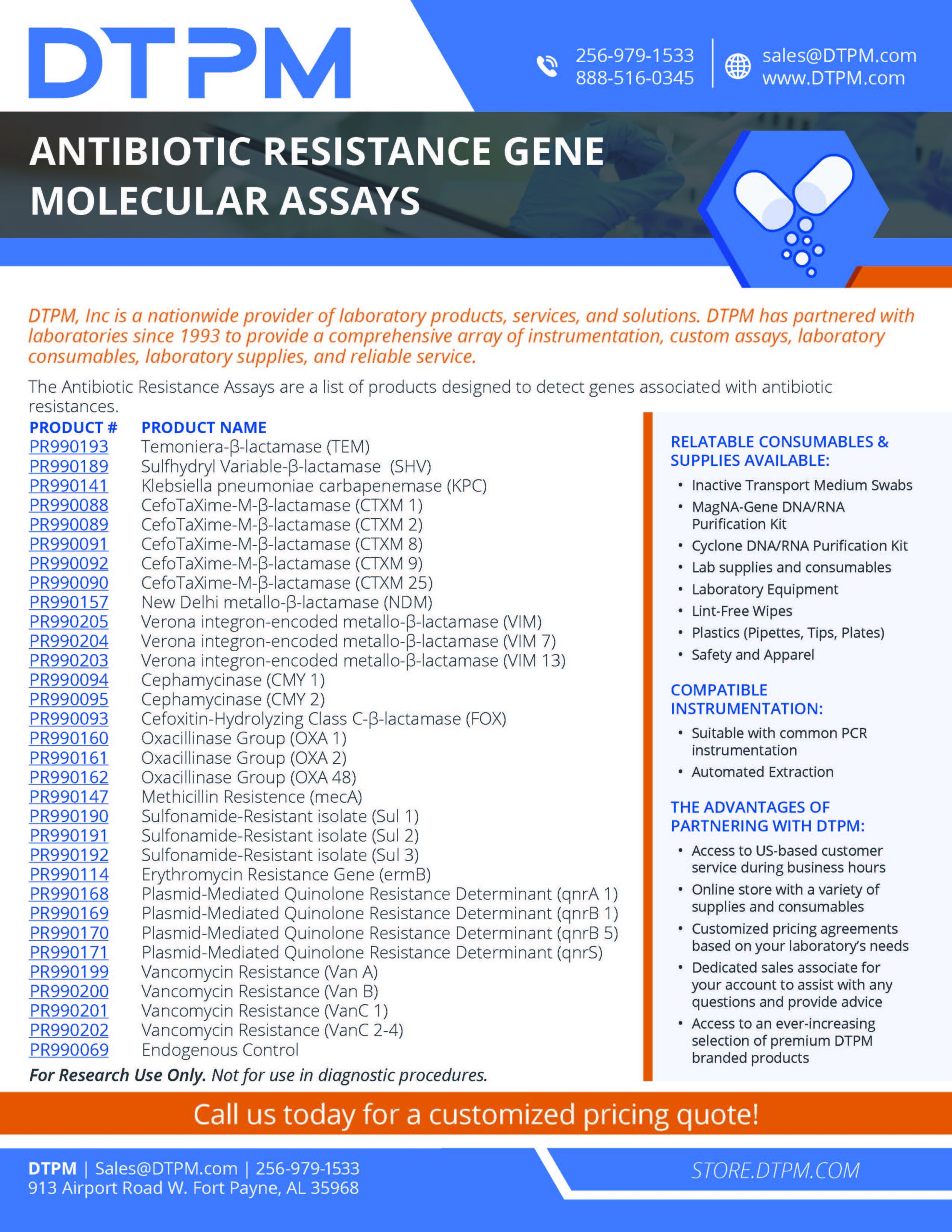 DTPM Antibiotic Resistance Molecular Assays