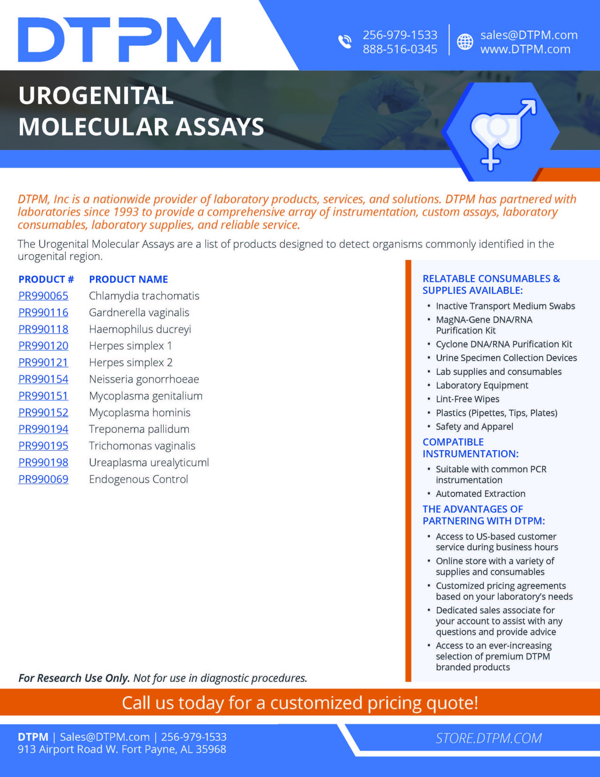 Urogenital Molecular Assays