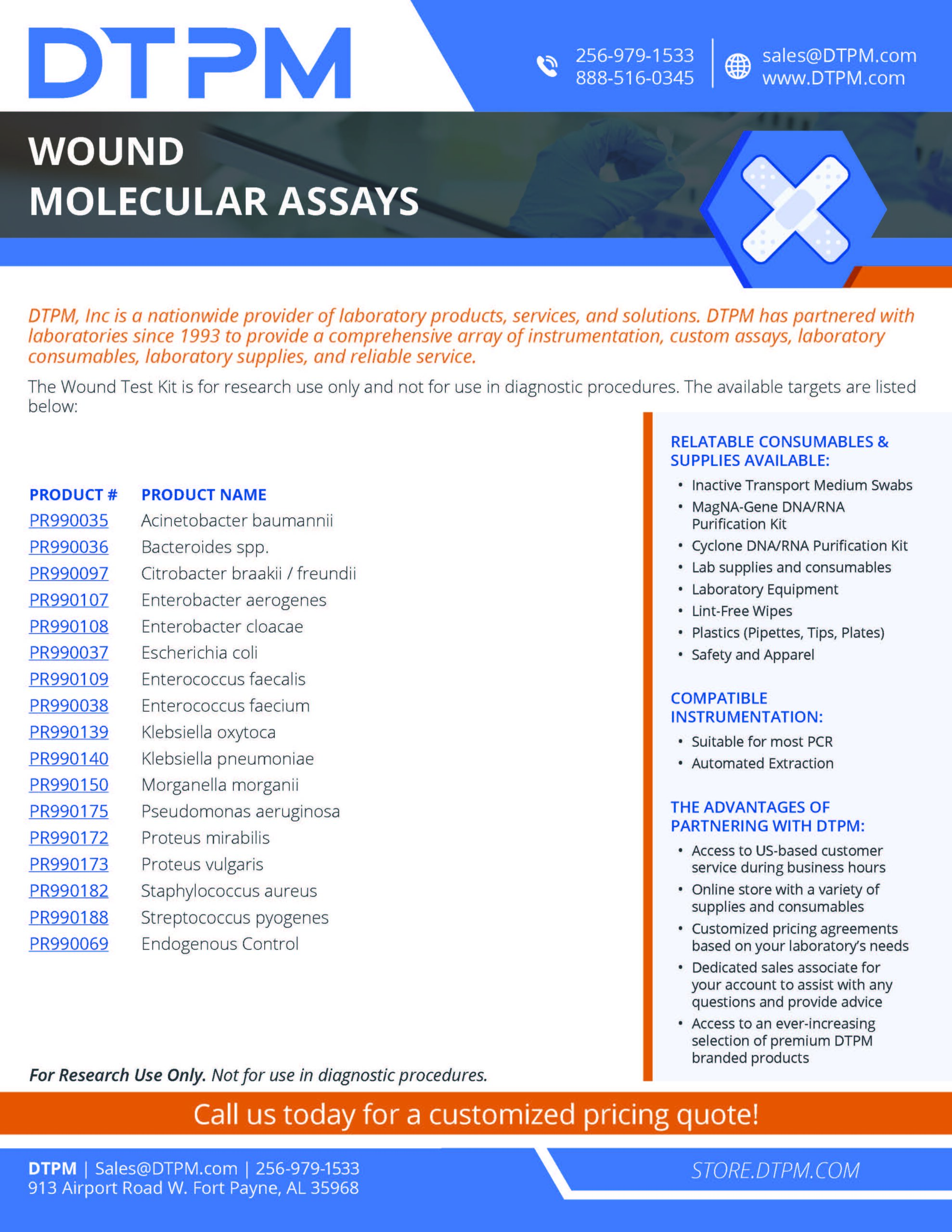 Wound Molecular Assays